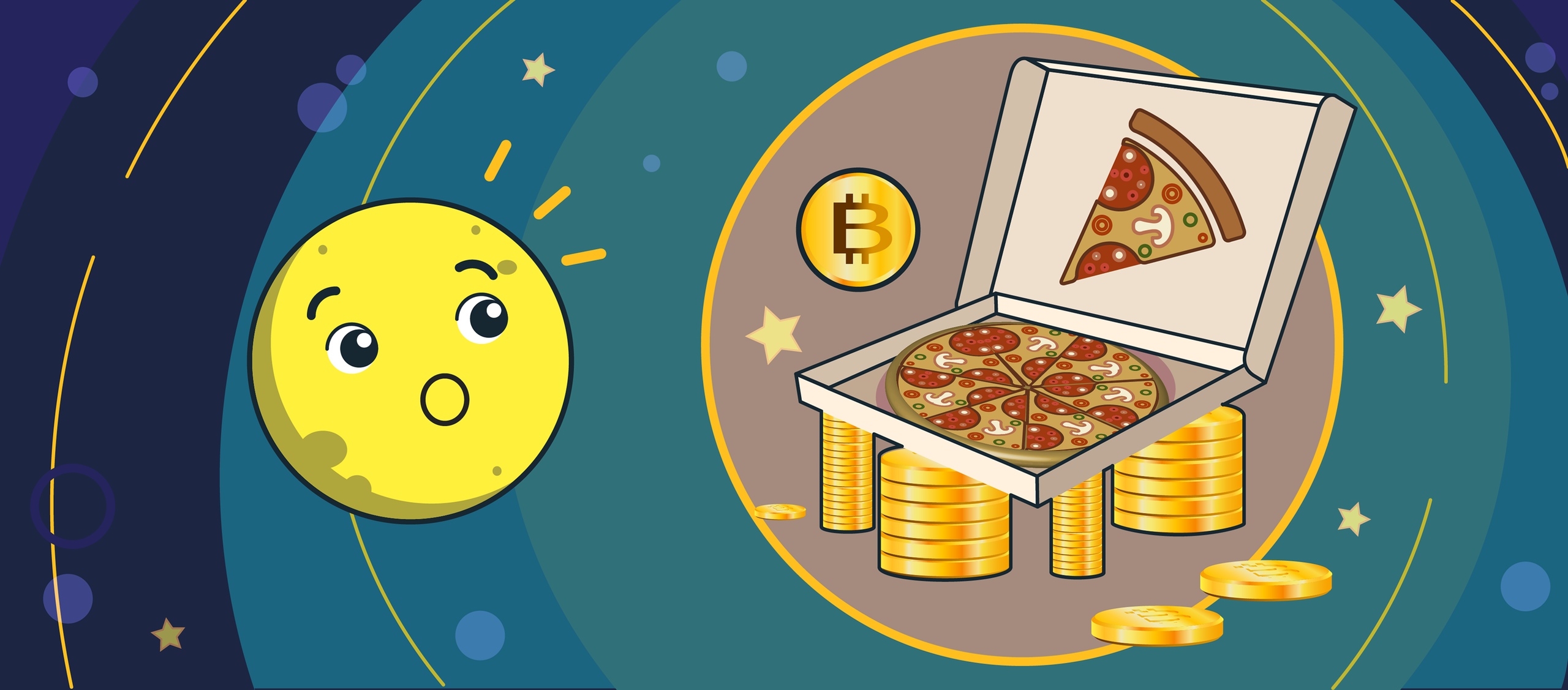 🍕 Bitcoin Pizza Day: 10 Years Anniversary of the Most Expensive Fast Food Purchase Ever Made 🍕