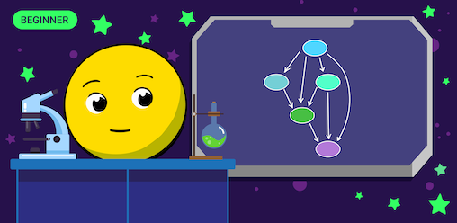 What is Directed Acyclic Graph (DAG)?