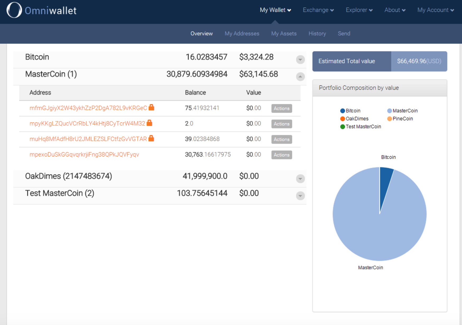 Omniwallet for Tether